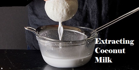 Extracting milk